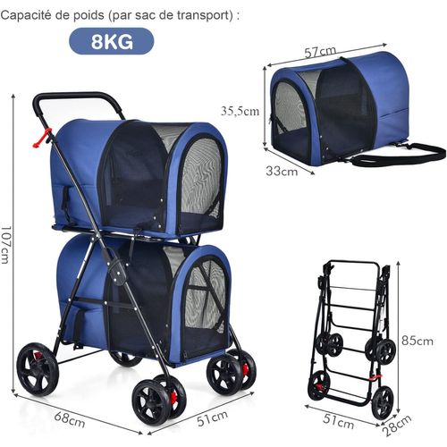 Poussette Buggy Pliable Chien Double Cage Détachable 4 Roues Avant Universelles