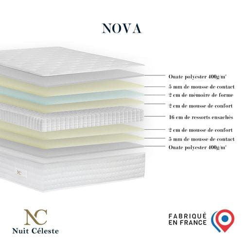 Ensemble Nova Tête De Lit Matelas Ressorts Ensaches Memoire De Forme Bleu Marine 180x200cm