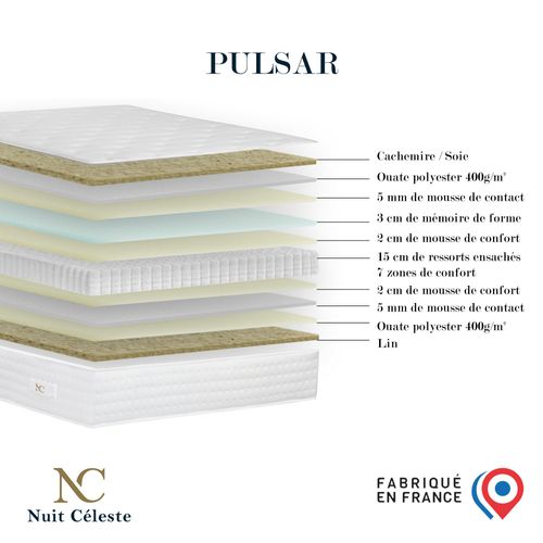 Ensemble Pulsar Tête De Lit Matelas Ressorts Ensaches Memoire De Forme Rose Poudre 140190cm