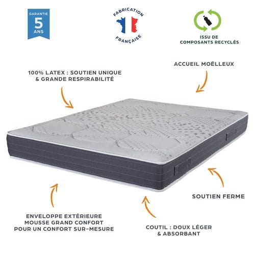 Matelas 160x200 Louxor - Latex - Hauteur 21 Cm - 3 Zones - Soutien Ferme