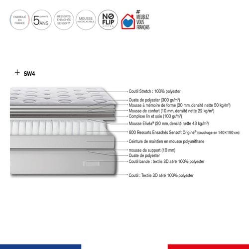 Matelas Ressort 160x200 cm, Ressorts Ensachés, Mi-ferme, H26 cm - SW4