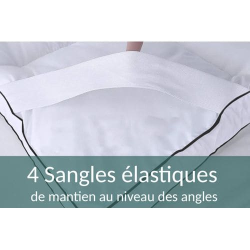 Surmatelas Plumes Luxe 140 x 190 cm - 100% plumes de canard pour confort inégal