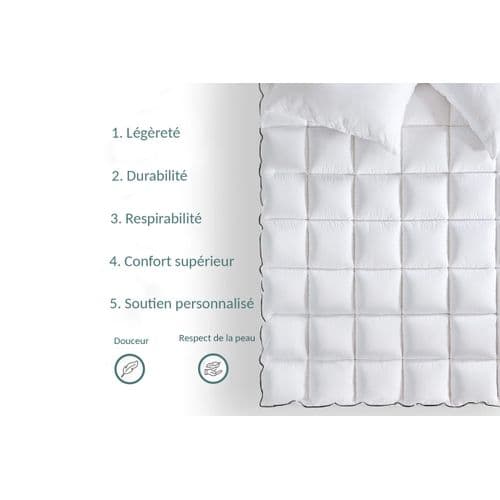 Surmatelas Plumes Luxe 140 x 190 cm - 100% plumes de canard pour confort inégal