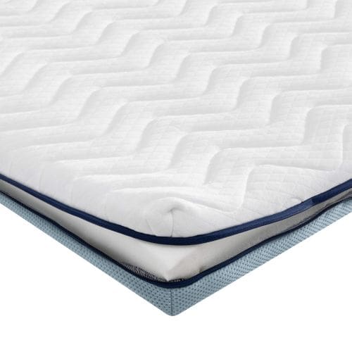 Surmatelas Mousse Mémoire 7 Cm S75 Soutien Mi-ferme 70x190 - 1 Personne - Accueil Très Moelleux