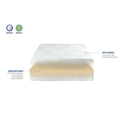 Matelas Mousse Sphérize 160x200 Cm Accueil Mousse Haute Densité