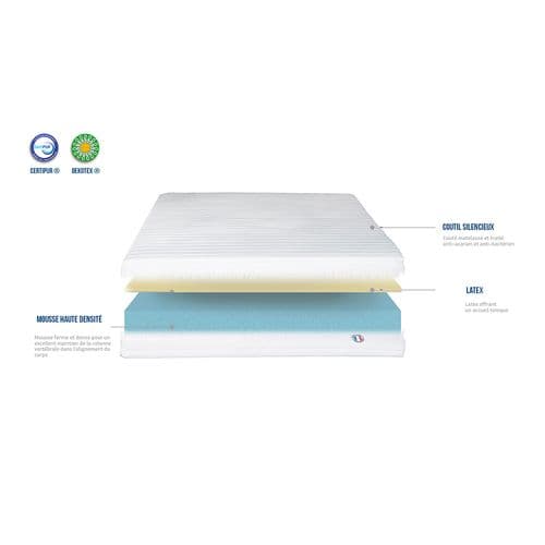 Matelas Mousse 90x190 cm EGIO Accueil Latex Like