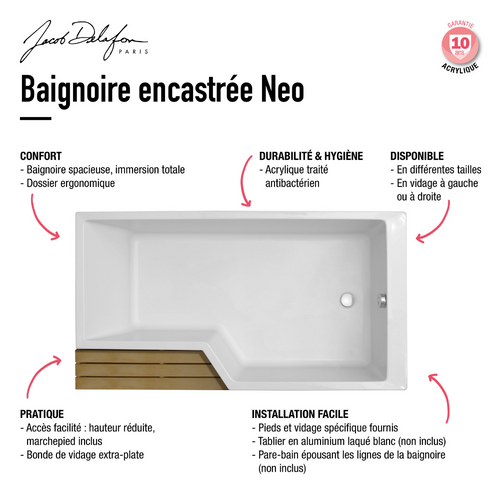 Baignoire Bain Douche Jacob Delafon Neo + Étagère + Pare Bain 170 X 90, Version Droite