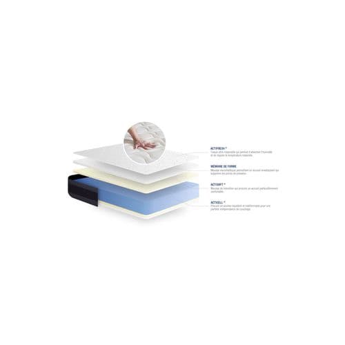 Ensemble Matelas Memoire De Forme 90x190 Actimemo Morpho Ep:24 Cm - Sommier Kit Blanc