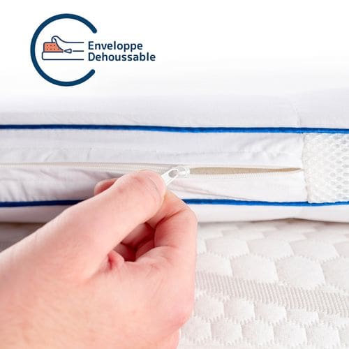 Surmatelas De Confort Moelleux 80x200cm - Hôtellerie - Fabrication Française