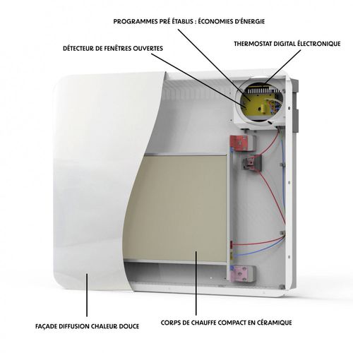 Radiateur Électrique Verre Céramique Glass Blanc Céramique 1500w