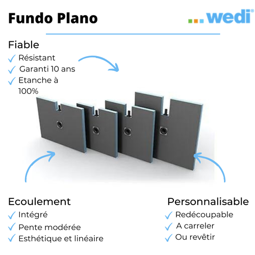 Wedi - Receveur à Carreler Wedi Fundo Plano 160 X 100 Cm