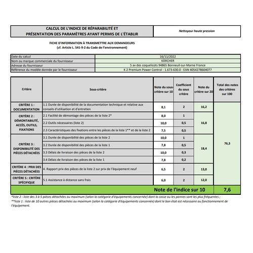 Nettoyeur Haute Pression 110bars - 16736300