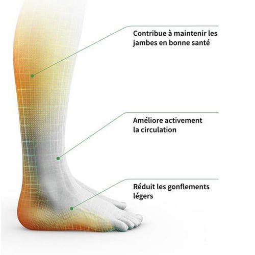 Stimulateur circulatoire REVITIVE Revitive ProSanté