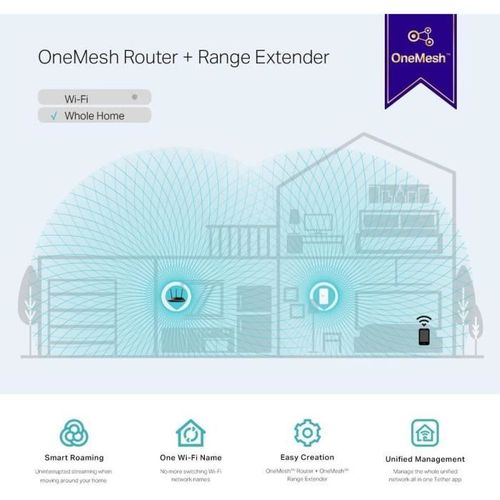 Répéteur Wifi Mesh Re300 Ac 1200 Mbps