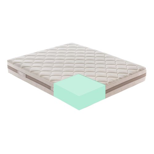 Matelas Mousse 180x200 Cm - Réversible - Modèle Sofia - Epaisseur 18 Cm