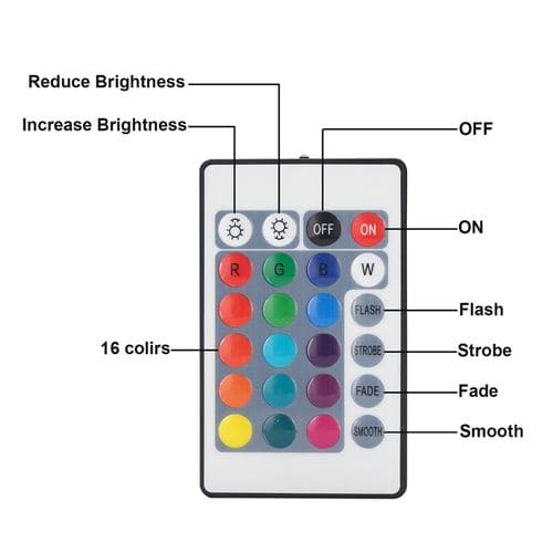 10m Ruban LEDbande LED Rgb 5050smd 30led LED Non Étanche Télécommande 24 Boutons