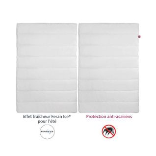 Couette 4 Saisons Anti-acariens Polyester 500 Gr/m² 140x200 Cm Blanc