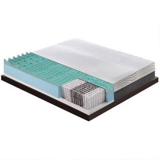 Matelas Ressorts Ensachés 160x200 Accueil Mémoire De Forme - Hauteur 20 Cm - Housse Amovible