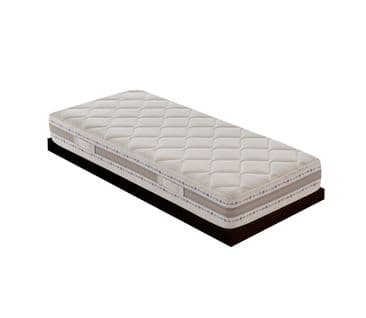 Matelas Ressorts Ensachés 90x200 Cm Accueil Mémoire De Forme Epaisseur 22 Cm