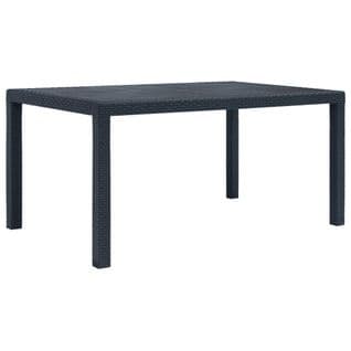 Table De Jardin Anthracite 150x90x72 Cm Plastique Aspect Rotin