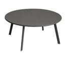 Table Basse Saona Graphite D 90 Cm Hespéride - Graphite