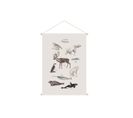 Kakemono Enfant Tableau En Toile Suspendue Illustration Animaux Polaires L40 X H60 Cm Polar