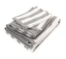 Parure De Bain Coton Collection Efficience Stripes 4 Pièces Gris Lunar