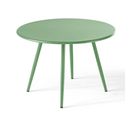 Palavas - Table Basse De Jardin Ronde En Métal Vert Cactus 50 Cm