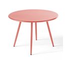 Palavas - Table Basse Ronde En Métal Argile 50 Cm