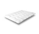 Surmatelas Nuage 200x200 Microfibre Et Protège Matelas