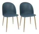 Chaise Avec Assise En Plastique Bergen (lot De 2) Bleu Canard