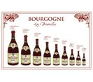 Torchon Bouteille Bourgogne Winkler