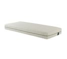 Matelas Éco-responsable Latex Naturel Aube 700 80x200