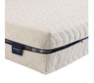 Housse Naturelle De Remplacement Pour Matelas Aube 600 26 Cm 80x200