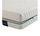 Housse Naturelle De Remplacement Pour Matelas Aube 700 21 Cm 80x200