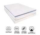 Surmatelas Lestra Fjord À Mémoire De Forme 80 X 200 Cm Lestra