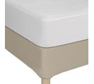 Protège Matelas Imperméable, Absorbant Et Anti-acariens 90 X 190 Cm