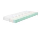 Matelas 70x140 Pour Lit Bébé "safe asleep®" - Air Balance Plus