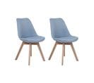 Chaise De Salle à Manger Set De 2 Tissu Bleu Clair Dakota