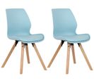 Lot De 2 Chaises De Salle À Manger Luna Bleu/plastique