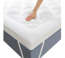 Surmatelas 90x200 Cm Respirant En Microfibre, Antidérapant, Hypoallergénique