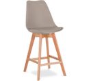 Premium Tabouret De Bar Brielle Avec Coussin De Style Scandinave - Bois Taupe