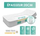 Matelas Ressort 90x190 Epaisseur 20 cm, 7 Zones Avec Drap-Housse