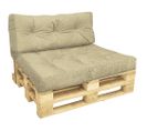 Lot De 2 Coussins Pour Palettes En Bois Beige