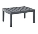 Table De Jardin Anthracite 78x55x38 Cm Plastique