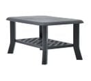 Table Basse, Table De Salon Anthracite 90x60x46 Cm Plastique