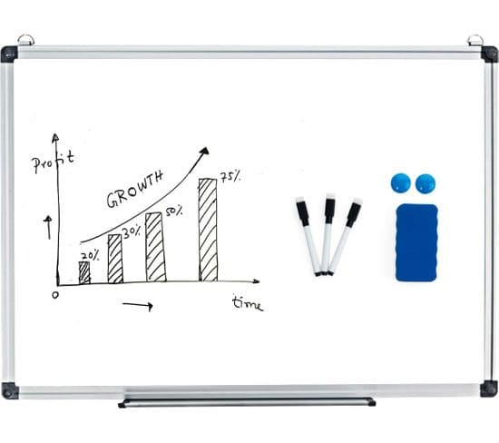 Tableau Blanc Magnétique Inscriptible Effaçable 60 X 40cm Animants Gomme