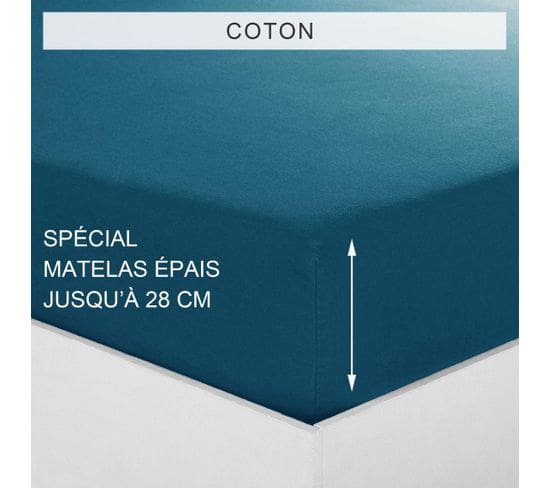 Drap-housse Matelas Épais Coton Tertio® -140 X 190