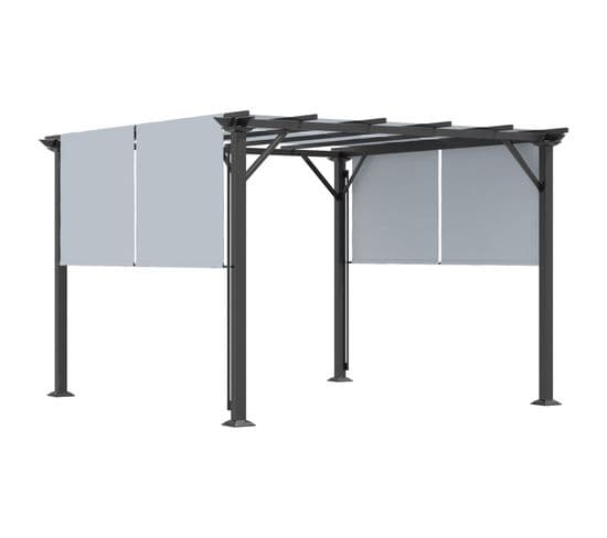 Pergola Rétractable Vittoria Noire Et Grise