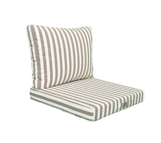 Coussins Pour Salon De Jardin Déhoussable 60x60cm Rayure Beige